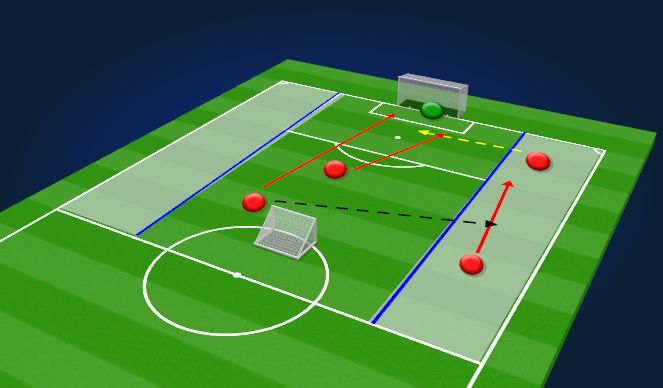 Football/Soccer Session Plan Drill (Colour): Crossing and Finishing 