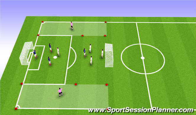 Football/Soccer Session Plan Drill (Colour): Conditioned Game