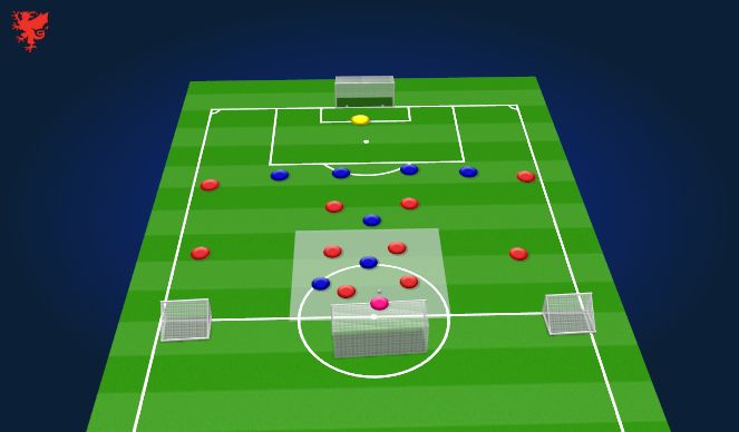 Football/Soccer Session Plan Drill (Colour): Transition drill 