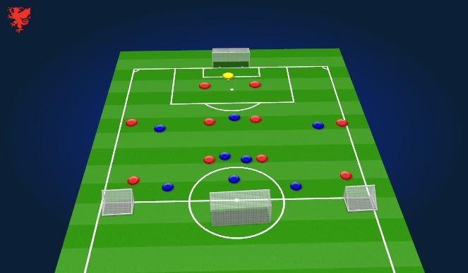 Football/Soccer Session Plan Drill (Colour): Building out from a gk