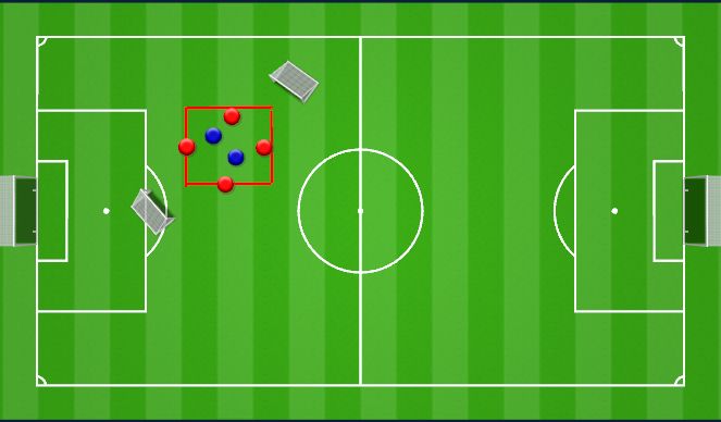 Football/Soccer Session Plan Drill (Colour): 2vs4 Jagdrondo