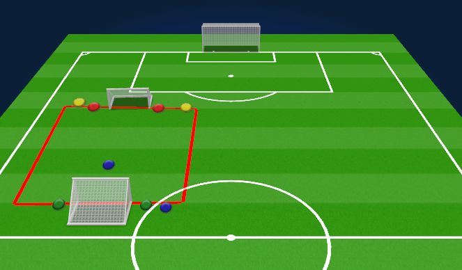 Football/Soccer Session Plan Drill (Colour): 2vs1 ribbon