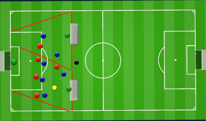 Football/Soccer Session Plan Drill (Colour): 4vs4+1, 2vs1