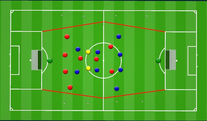 Football/Soccer Session Plan Drill (Colour): 8vs8+2