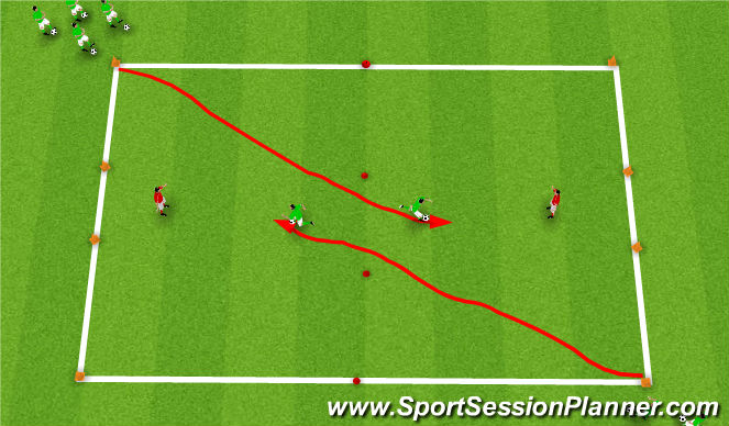 Football/Soccer Session Plan Drill (Colour): G.R 1
