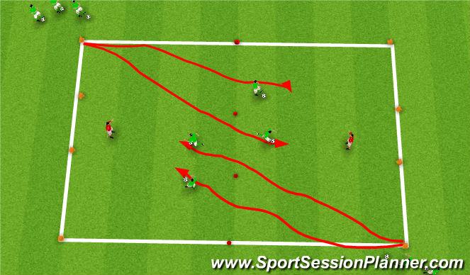 Football/Soccer Session Plan Drill (Colour): G.R 2