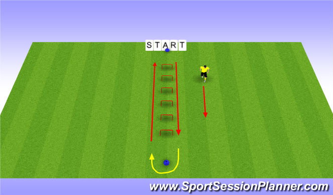 Football/Soccer Session Plan Drill (Colour): forward jumps