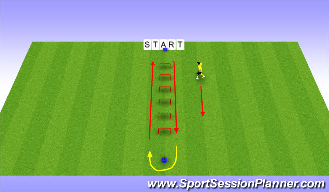 Football/Soccer Session Plan Drill (Colour): side jumps