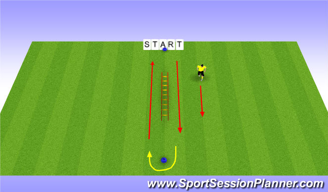 Football/Soccer Session Plan Drill (Colour): ladders