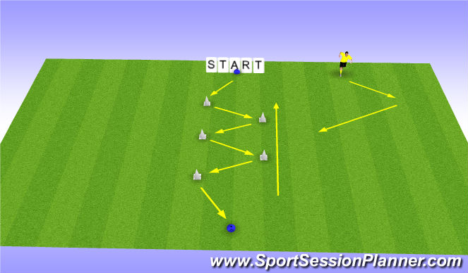 Football/Soccer Session Plan Drill (Colour): side steps