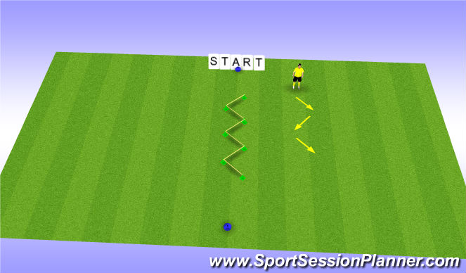 Football/Soccer Session Plan Drill (Colour): multi direc jumps