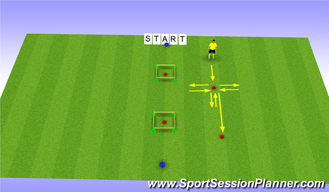 Football/Soccer Session Plan Drill (Colour): jumping box