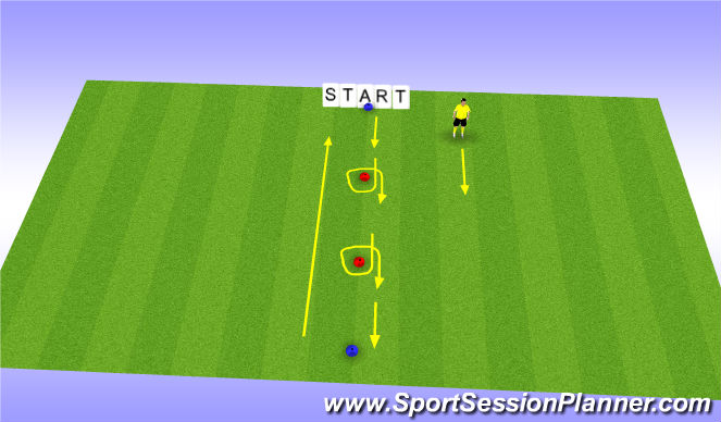 Football/Soccer Session Plan Drill (Colour): fast feet