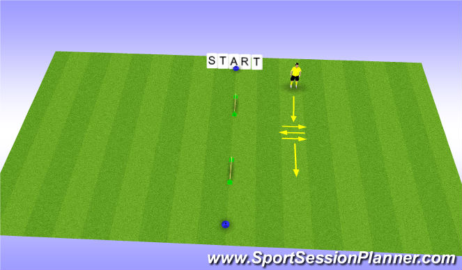 Football/Soccer Session Plan Drill (Colour): 3 jumps