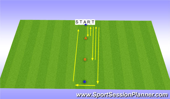 Football/Soccer Session Plan Drill (Colour): out and back