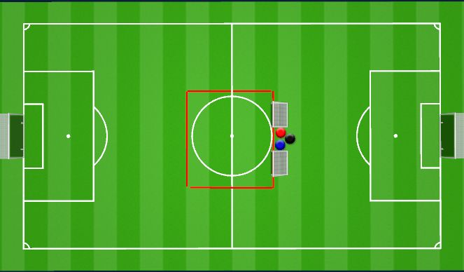 Football/Soccer Session Plan Drill (Colour): 1vs1 Mentality