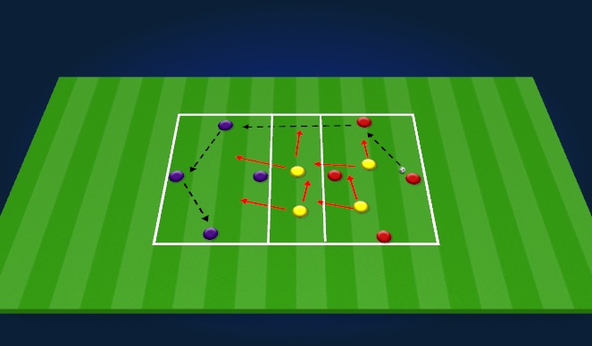 Football/Soccer Session Plan Drill (Colour): POSSESSION PRACTICE- 3 grid game