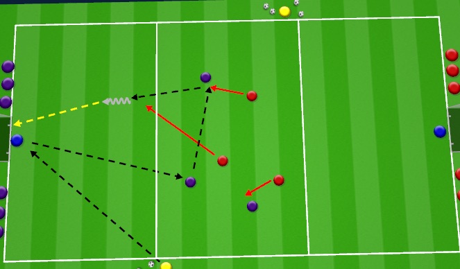 Football/Soccer Session Plan Drill (Colour): 3v3 COUNTER WAVE GAME