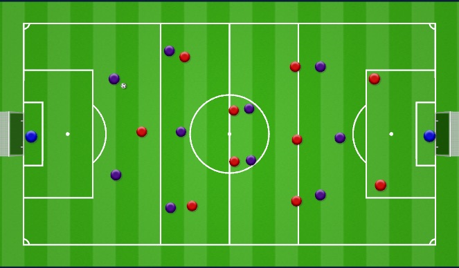 Football/Soccer: MCAA568 Adrian Moreno (Tactical: Defensive principles ...