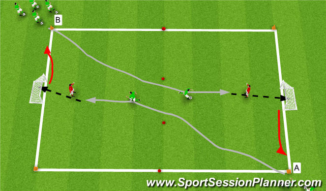 Football/Soccer Session Plan Drill (Colour): Game Related