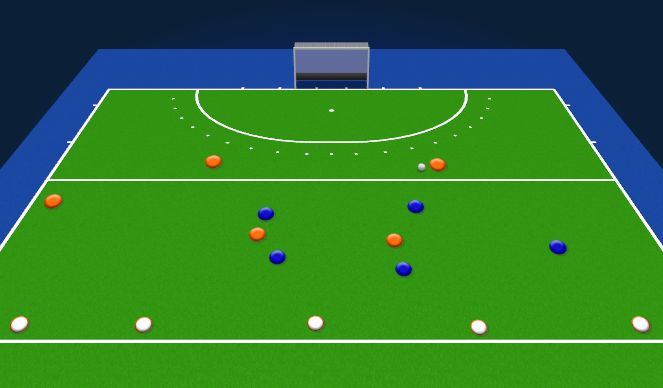 Hockey Session Plan Drill (Colour): Half pitch roll over 5v5v5