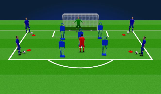 Football/Soccer Session Plan Drill (Colour): Box finishing drill