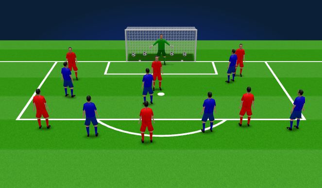 Football/Soccer Session Plan Drill (Colour): Box finishing game 2