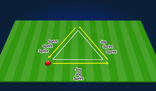 Football/Soccer Session Plan Drill (Colour): Screen 1