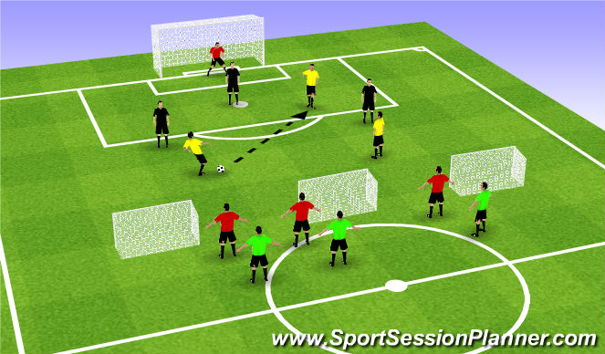 Football/Soccer Session Plan Drill (Colour): Screen 1