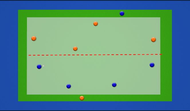 Hockey Session Plan Drill (Colour): Zonal Bench Ball 5v5