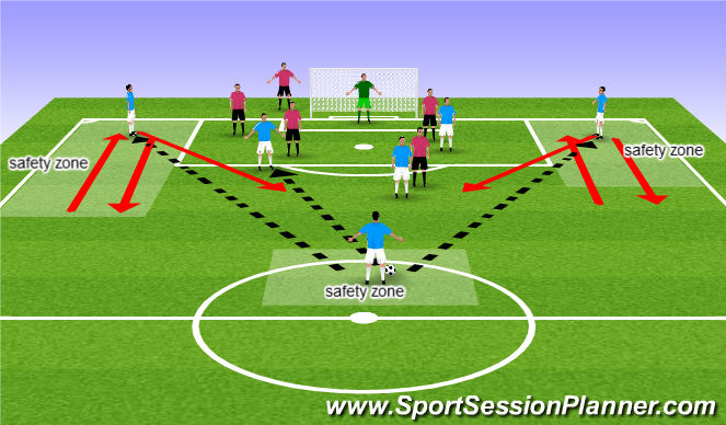 Football/Soccer Session Plan Drill (Colour): Game related actvity