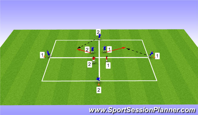 Football/Soccer Session Plan Drill (Colour): Movement, Finding Space