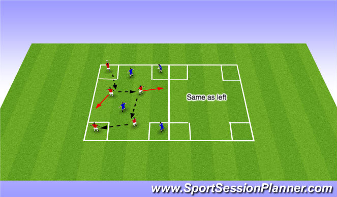 Football/Soccer Session Plan Drill (Colour): Fundemental Movement (Warm Up)