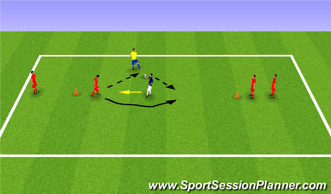 Football/Soccer Session Plan Drill (Colour): Warm up game 1