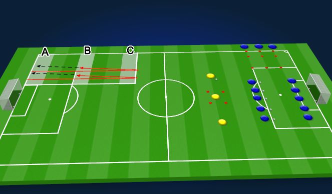 Football/Soccer: 12/06/2024 Fitness Testing & Technical Return To Pre ...