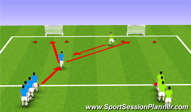 Football/Soccer Session Plan Drill (Colour): Attacking and Recovering