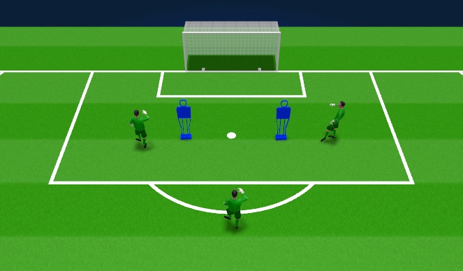 Football/Soccer Session Plan Drill (Colour): 1v1 to goal 