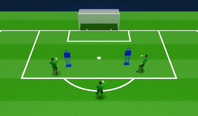 Football/Soccer Session Plan Drill (Colour): 1v1 defending space 