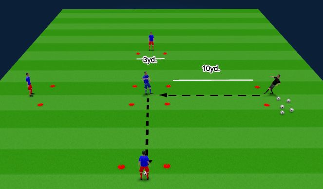 Football/Soccer Session Plan Drill (Colour): Ground Passing & Receiving