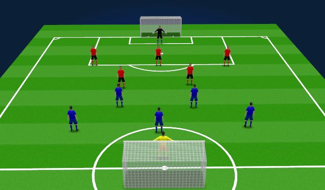 Football/Soccer Session Plan Drill (Colour): Game - 5 pass minimum, 3 touch maximum 