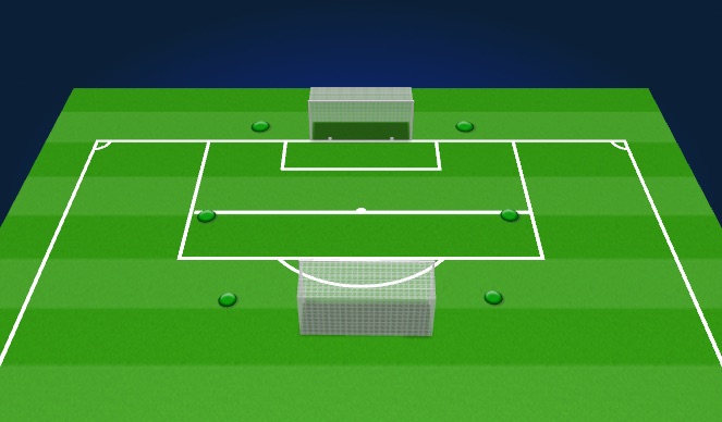 Football/Soccer Session Plan Drill (Colour): Diagonal Finishing