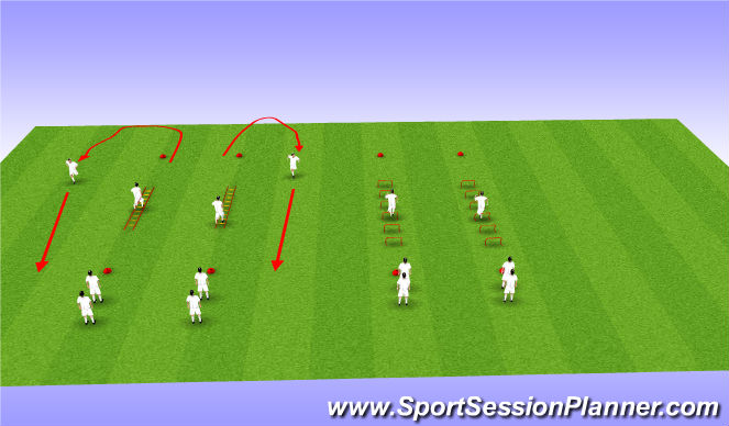 Football/Soccer Session Plan Drill (Colour): SAQ