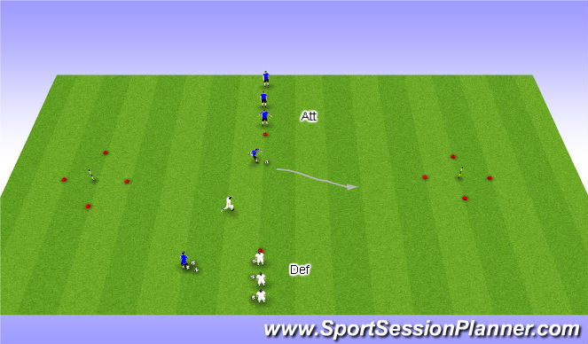 Football/Soccer Session Plan Drill (Colour): 1v1 Turning