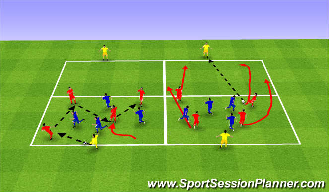 Football/Soccer Session Plan Drill (Colour): Warm-Up - 4v4 + 2 Target Men