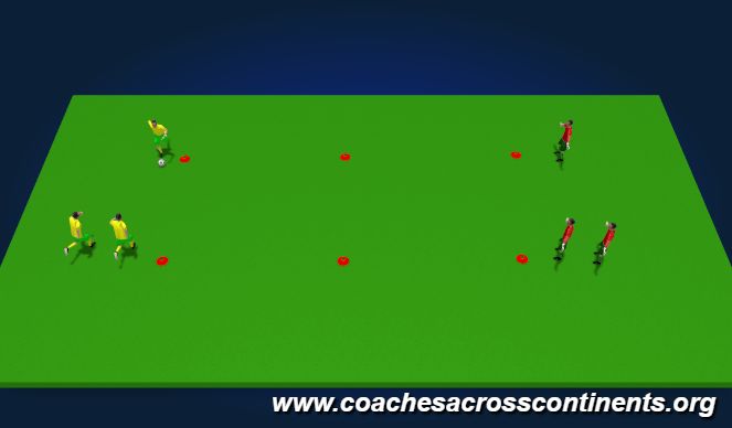 Football/Soccer Session Plan Drill (Colour): Animation 1