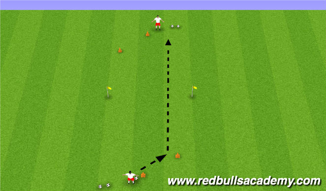 Football/Soccer Session Plan Drill (Colour): Horse shoes