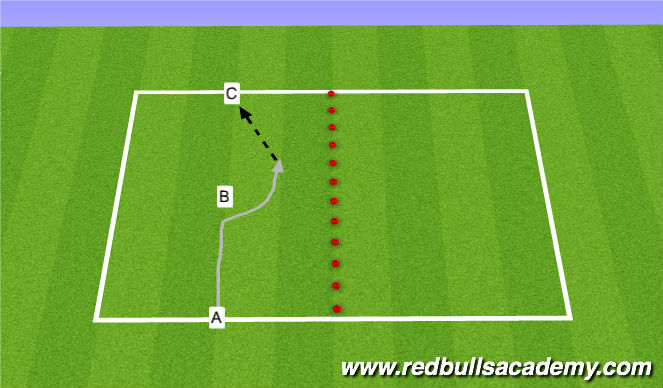 Football/Soccer Session Plan Drill (Colour): GK 1v1