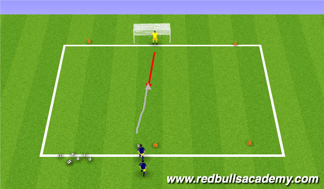 Football/Soccer Session Plan Drill (Colour): Breakaway 1