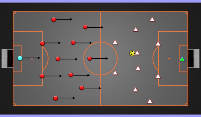 Football/Soccer Session Plan Drill (Colour): TEAM WITH OUT THE BALL