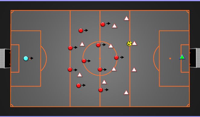 Football/Soccer Session Plan Drill (Colour): MID DEFENDING BLOCK *MIDDLE OF THE FIELD*